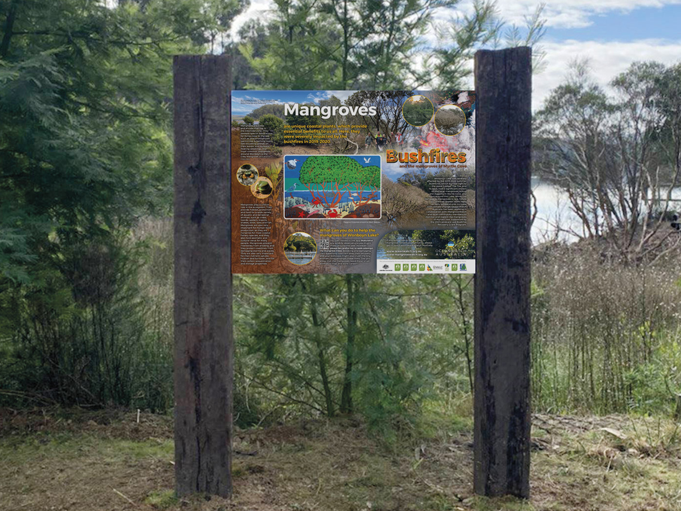 Interpretive signs